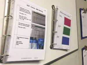 Illustrerte instruksjoner: SOPs (Standard Operating Procedure/ instruksjoner) med bilder virker best. De blir raskere oppfanget enn instruksjoner med bare tekst.